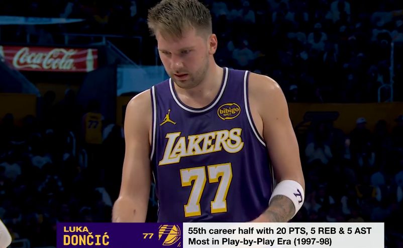 Another milestone! Doncic unlocked 20+5+5 in the 55th half