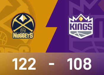 NBA game report: Jokic had 35 points, 15 rebounds and 7 assists, the Nuggets defeated the Kings 122-108