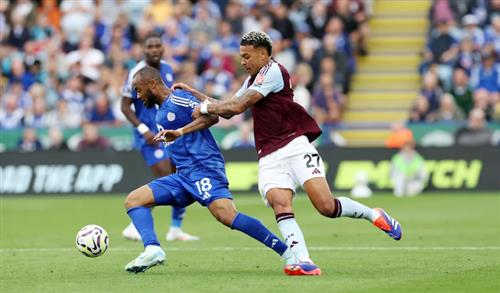 Leicester City vs Aston Villa