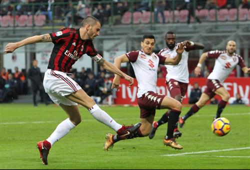 AC Milan vs Torino