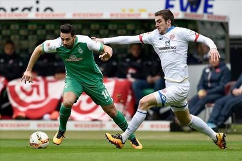 Mainz 05 vs Werder Bremen