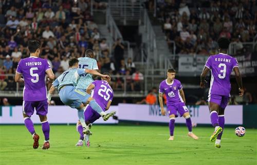 Al Ain vs Juventus historical results