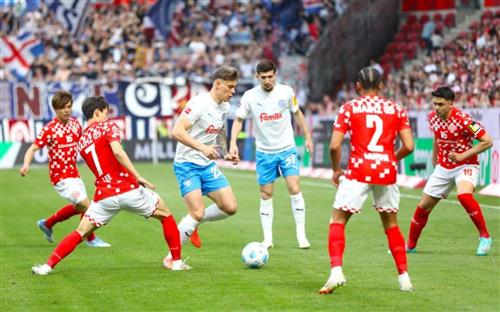 Mainz 05 vs Kiel Holstein