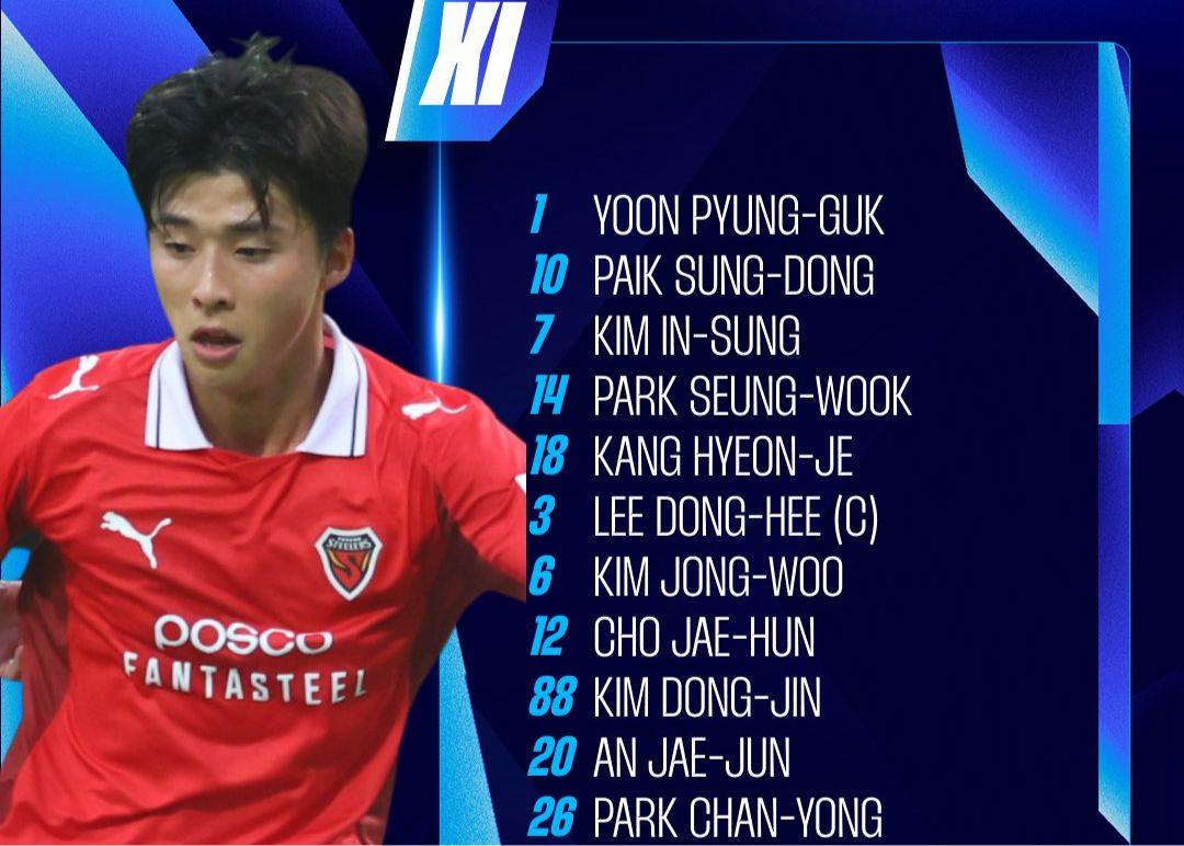 Pohang Ironman vs Tampines Wanderers: Kim In-sung, Baek Seung-dong start, Buhajir plays
