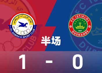 AFC Champions League second half: Said scored with a blitz, Zavala temporarily 1-0 Dushanbe Independent