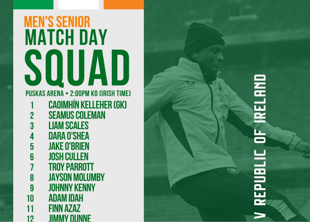 Ireland’s squad for this round of World Cup qualifying: Collins, Kelleher, Azaz are on the list