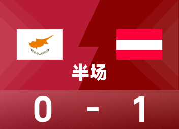 World European Preliminary Halftime: Arnautovic scored from the penalty spot, Austria 1-0 Cyprus