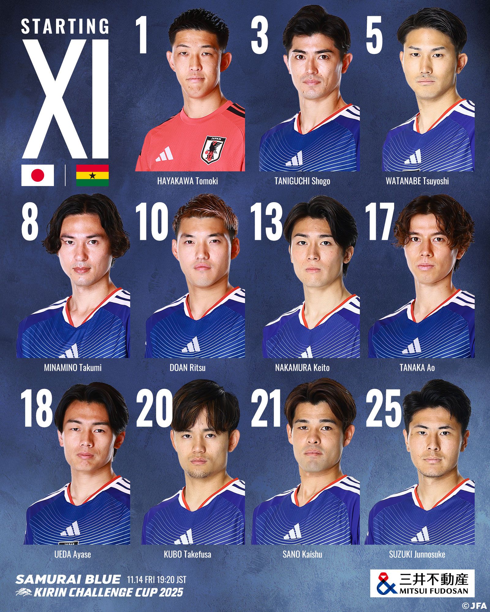 Japan vs Ghana starting lineup: Kubo Takehide PK Semenho, Endo Hang reserve player